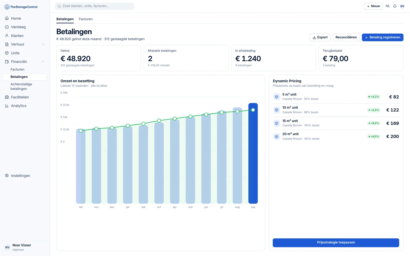 Betalingen met geïnd bedrag, mislukte betalingen, omzet- en bezettingsgrafiek en dynamic pricing